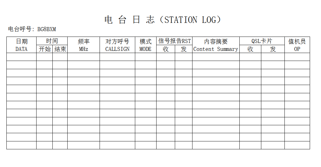 业余无线电通信：电台日志