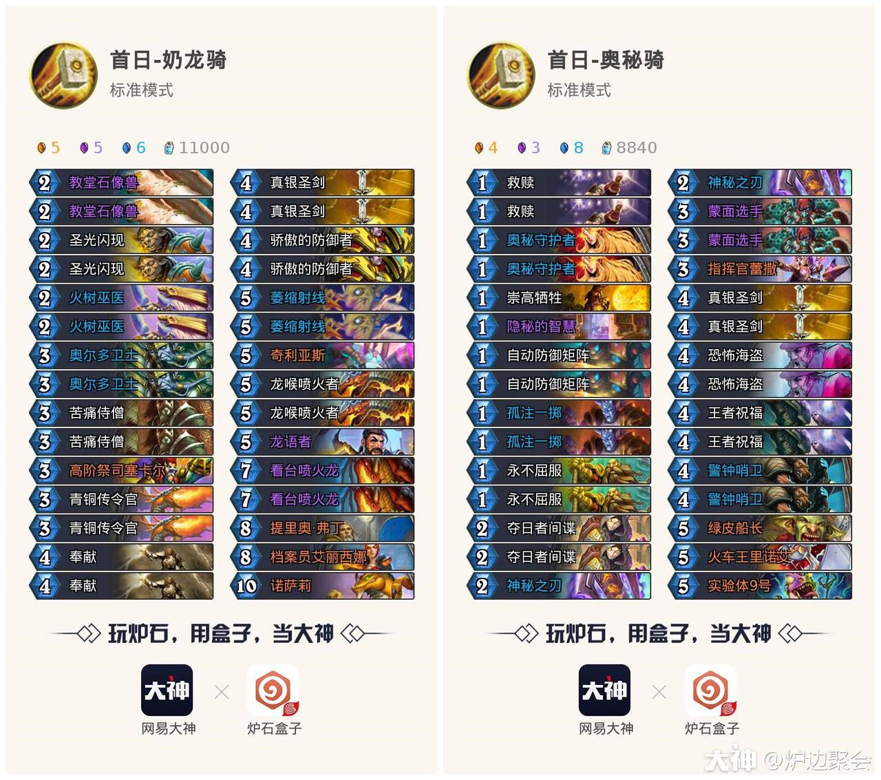 炉石传说首日环境分析：拒绝挨打胜率登顶！战士终于崛起