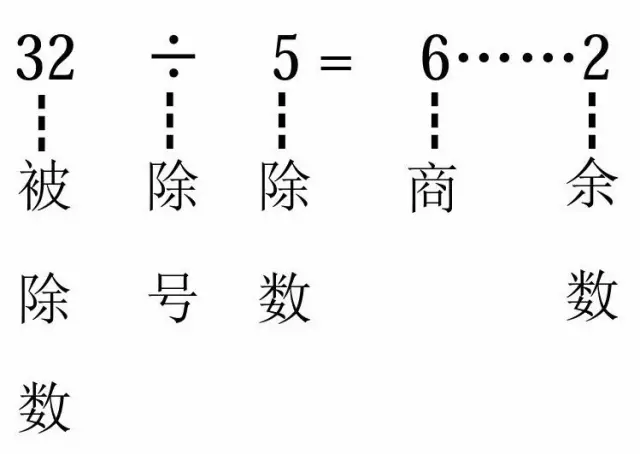 （北师大版）二年级数学下册知识点归纳总结