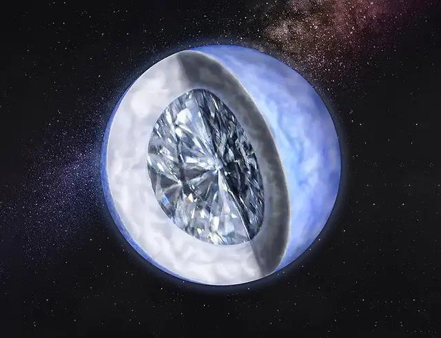 天文学家发现钻石行星，包含160万亿亿吨钻石，为什么不去开采？