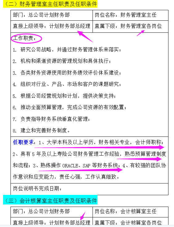 不愧是财务部一把手！熬夜整理155页财务部职能职责手册，超赞