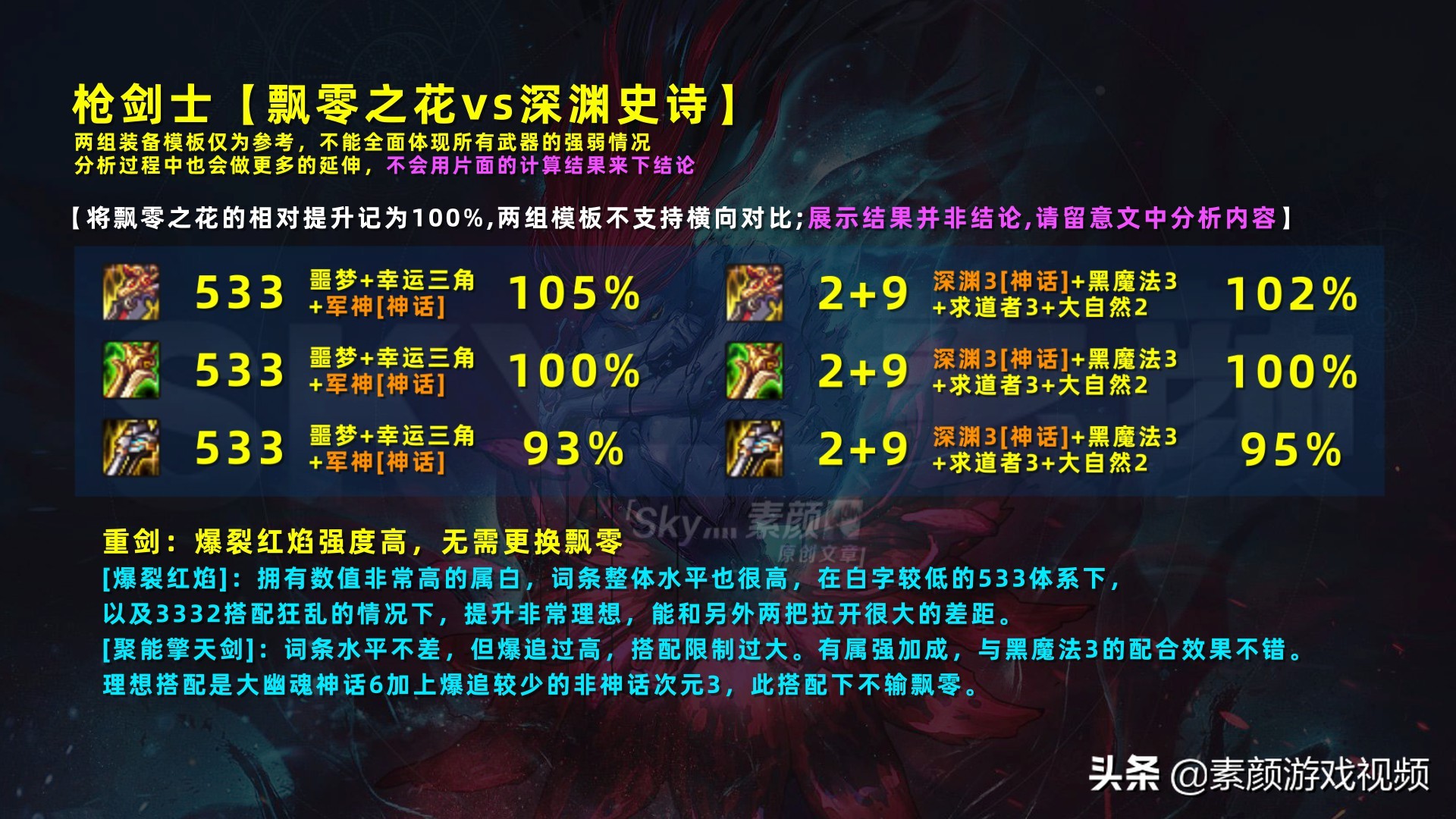 DNF：飘零之花vs深渊武器对比分析——魔枪士+枪剑士