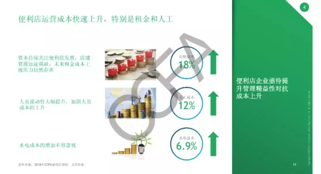 全家超市加盟费多少钱(全家加盟费及加盟条件)