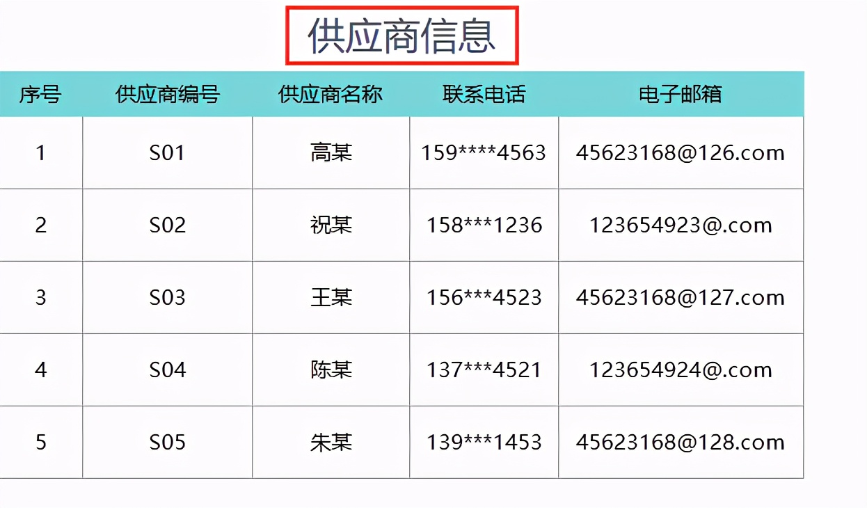 应付账款管理,应付账款管理制度与流程