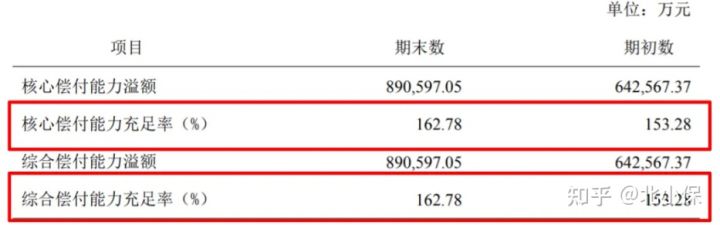 信泰人寿保险公司咋样？靠谱吗？