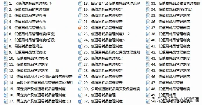 低值易耗品管理制度