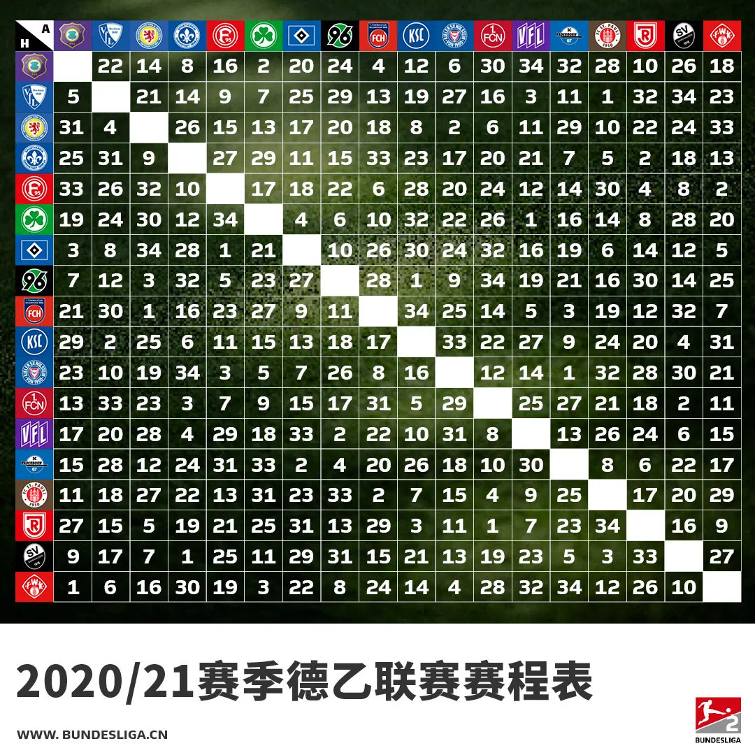 德甲赛程2020(官方 2020/21赛季德甲、德乙赛程正式公布)