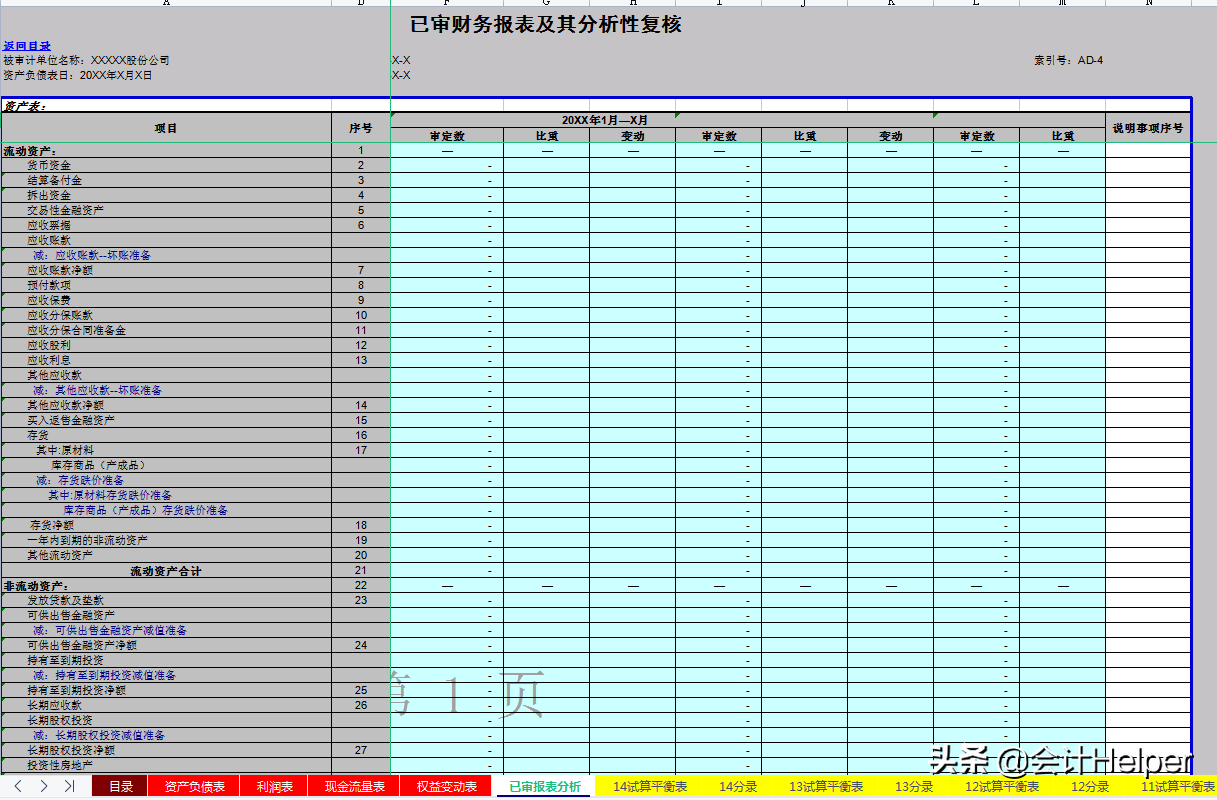 全自动Excel合并财务报表模板，附试算平衡表及附注，直接套用