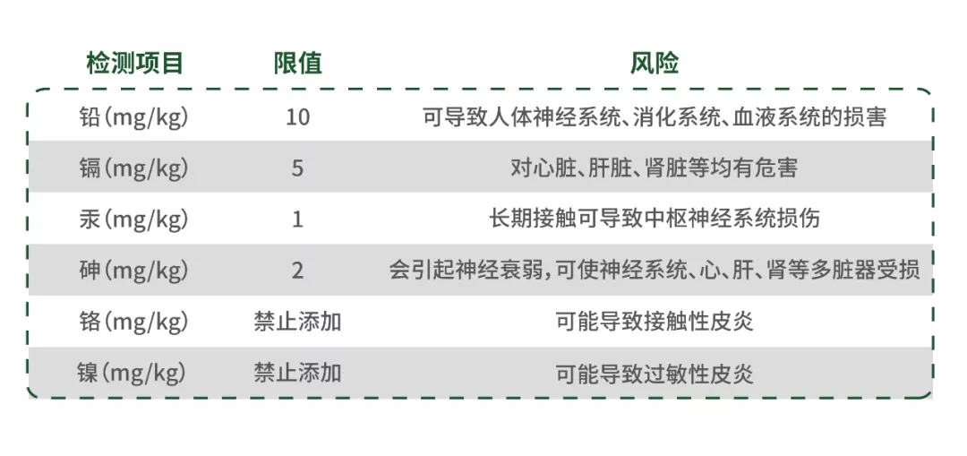 23款宝宝面霜测评：600多的奢华面霜，有什么特别之处？