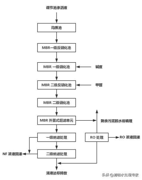 科力迩