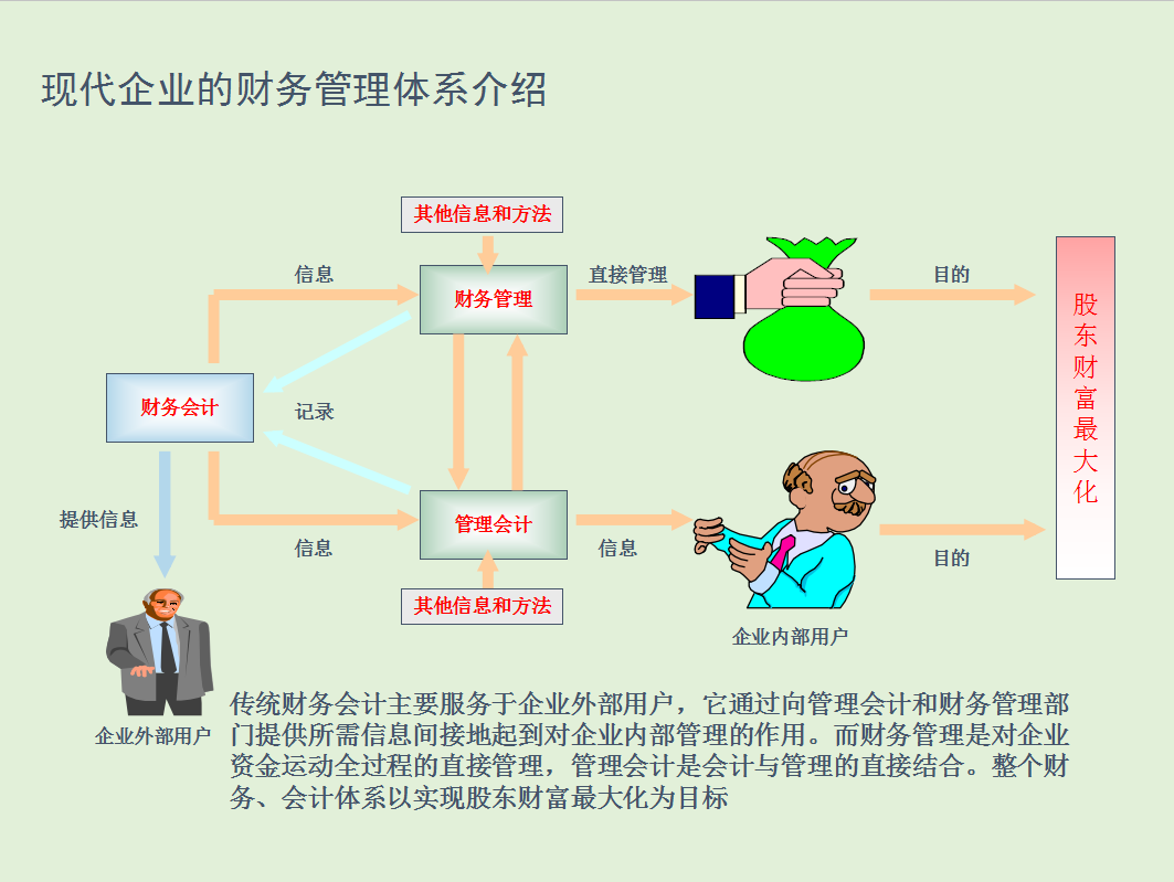 “没有什么不可能”！零基础也可以学会计，这份详细资料能帮你