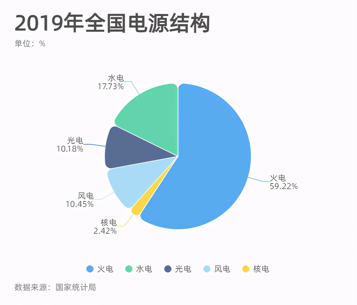 核电站爆炸有多恐怖？危害那么大，到底该不该建核电站？