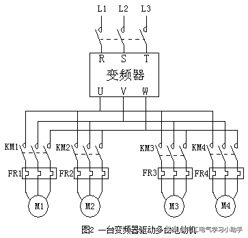 变频器外部主电路与公用直流母线解析