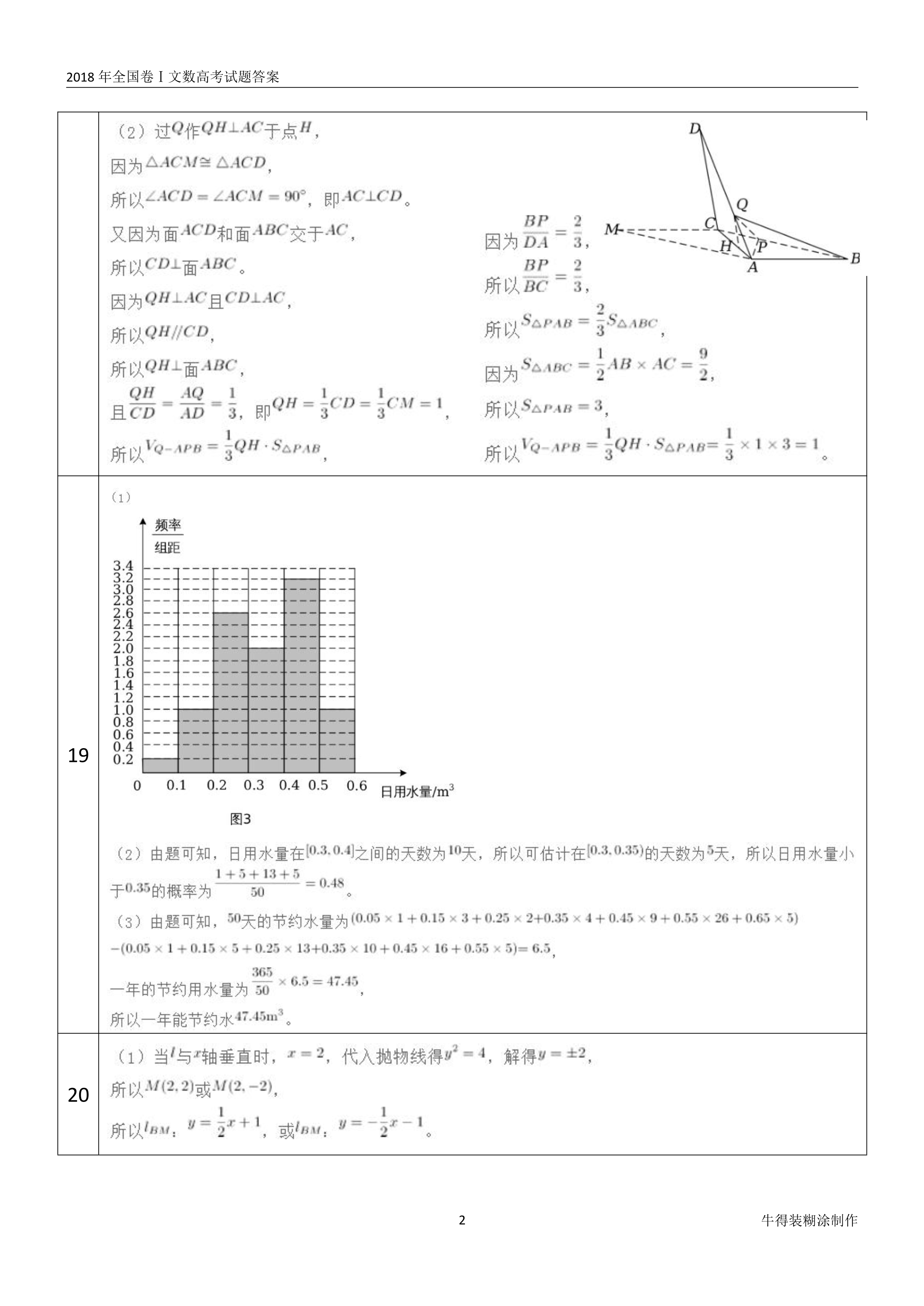 原题展示：2018年高考数学全国卷真题Ⅰ、Ⅱ、Ⅲ卷文理齐全