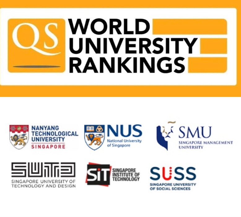 QS排名出来了 高考后的你如何选择新加坡大学？