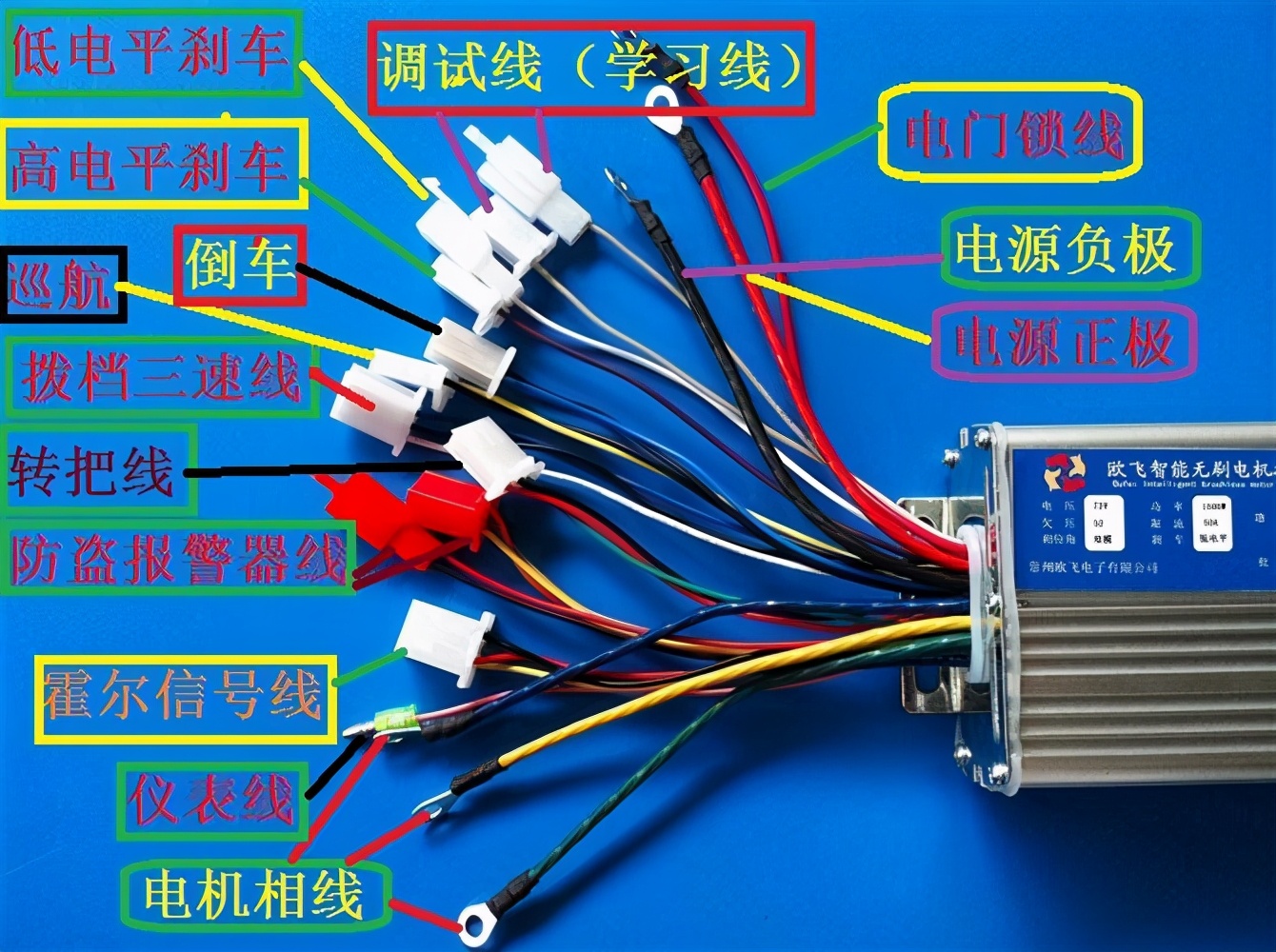 电动车电瓶怎么连接图片