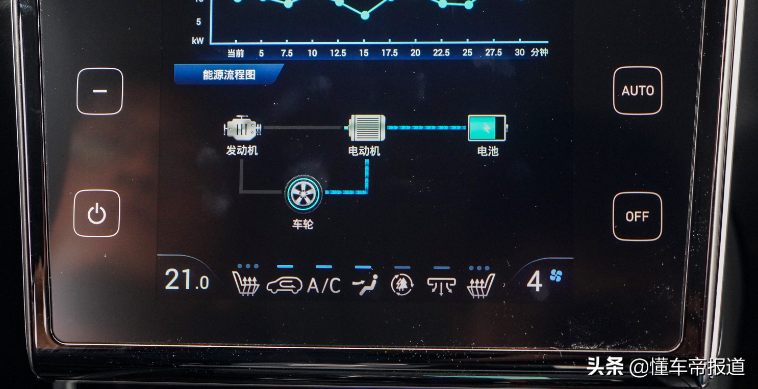 新车｜18.58万元起售，竞争RAV4荣放双擎！试驾北京现代途胜L混动