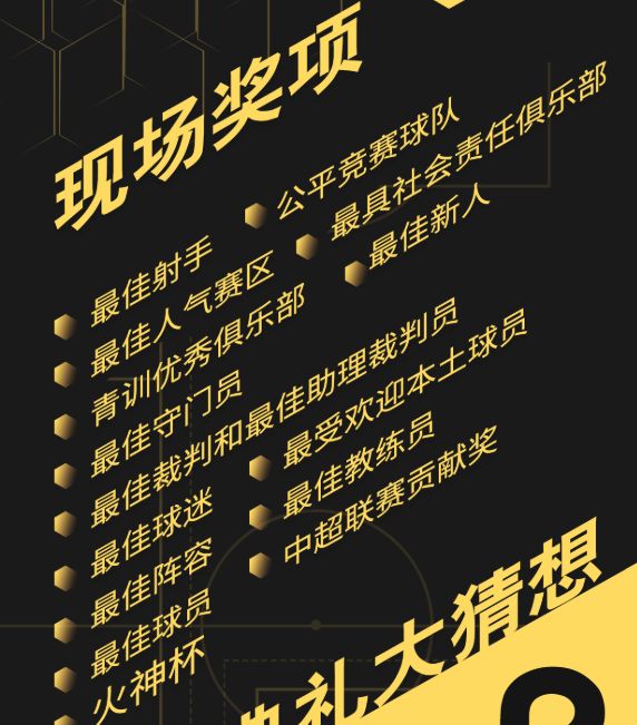 中超各大奖项球迷投票从哪里投(中超联赛最佳裁判奖项不设球迷票选项 究竟是漠视还是防范球迷？)