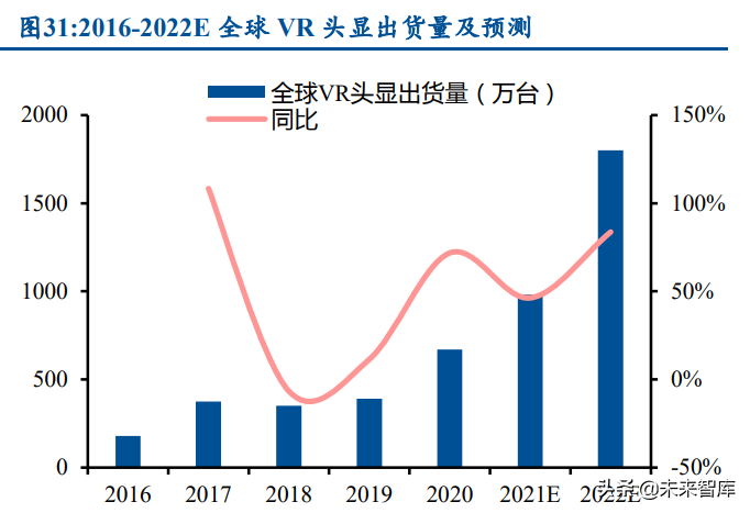 元宇宙专题报告：如何看待元宇宙的本质及未来的发展趋势？