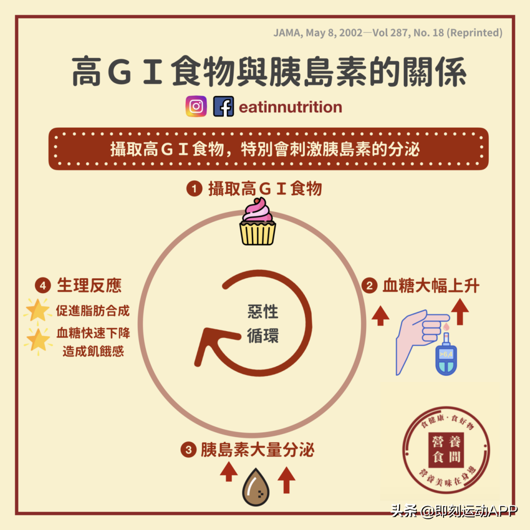 白粥的热量（白粥这个家常早饭其实没你想得那么健康）
