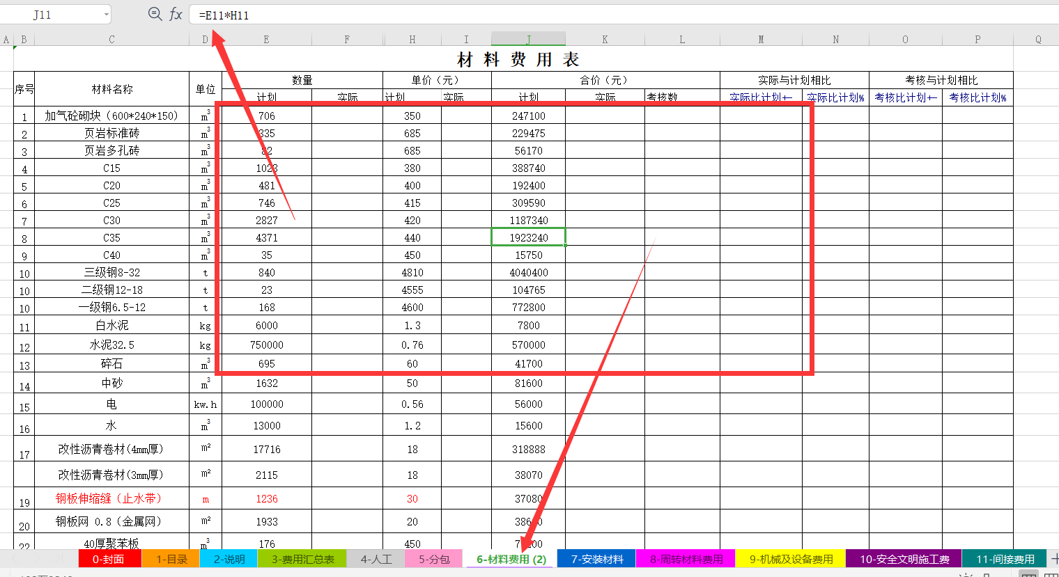 上海来的女建筑会计，做的建筑施工成本分析真厉害，老板直称赞