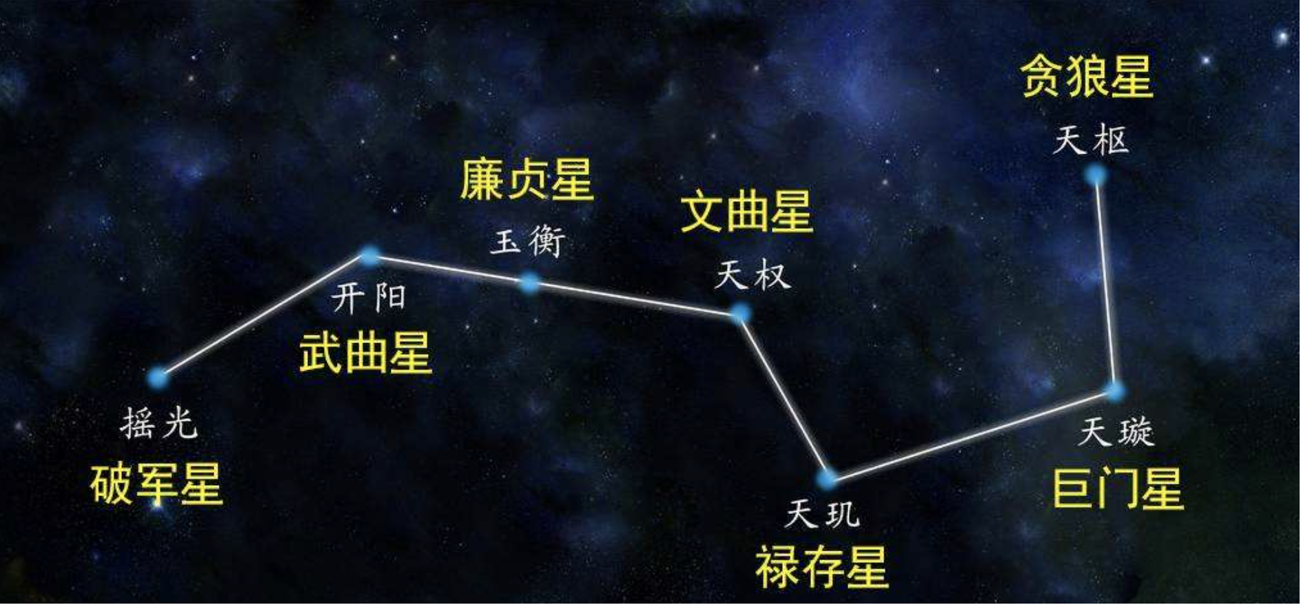 文曲星下凡个个都是大才子那么武曲星下凡都变成了什么样呢