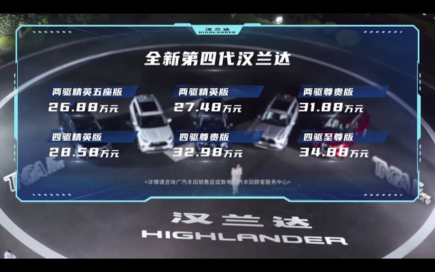 第四代汉兰达上市售价26.88-34.88万元 58秒看懂它