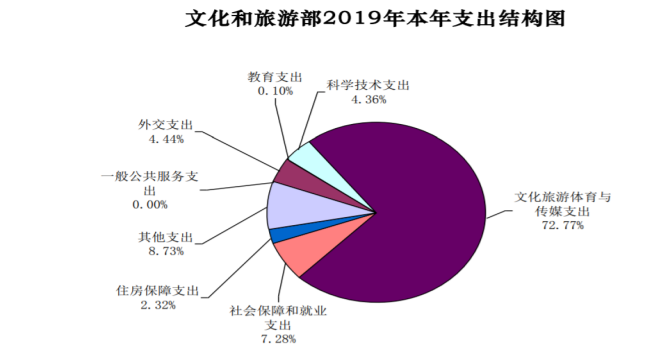 奥运会上比赛的起源与什么有关淘金币(7.18新闻：B站将推出11款游戏新品；影院复工后首批新片定档)