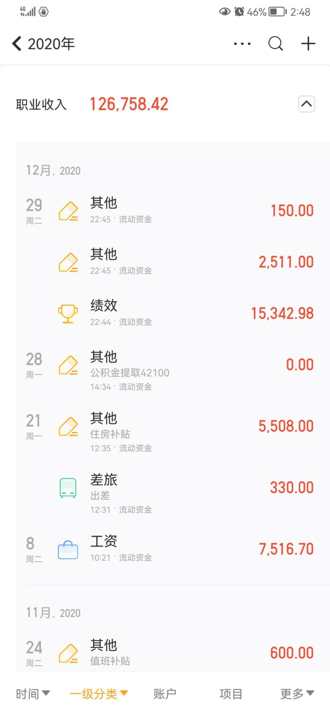 市州和省直公務員的真實收入情況是什么樣的？