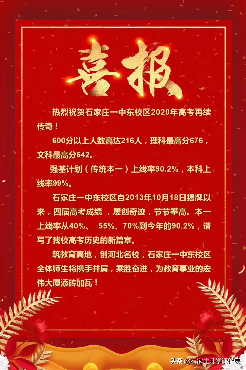 对比2020石家庄25所高中高考成绩喜报，中考择校，慎选个别高中