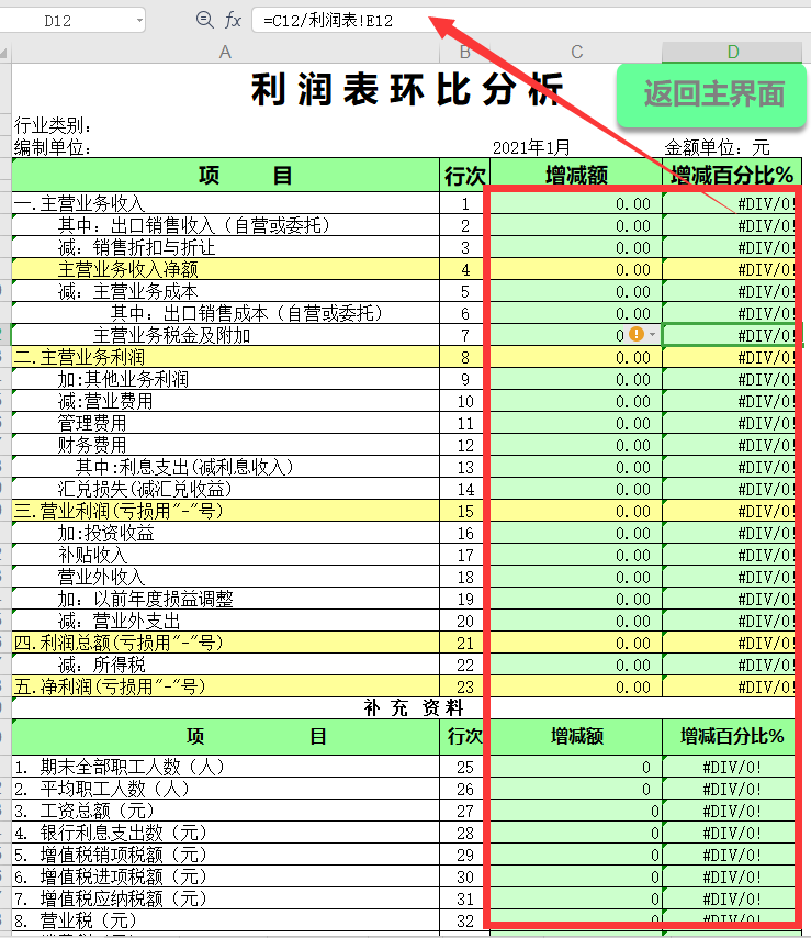 总监说：做会计月薪3万和4千的差距，80%取决于财务分析能力