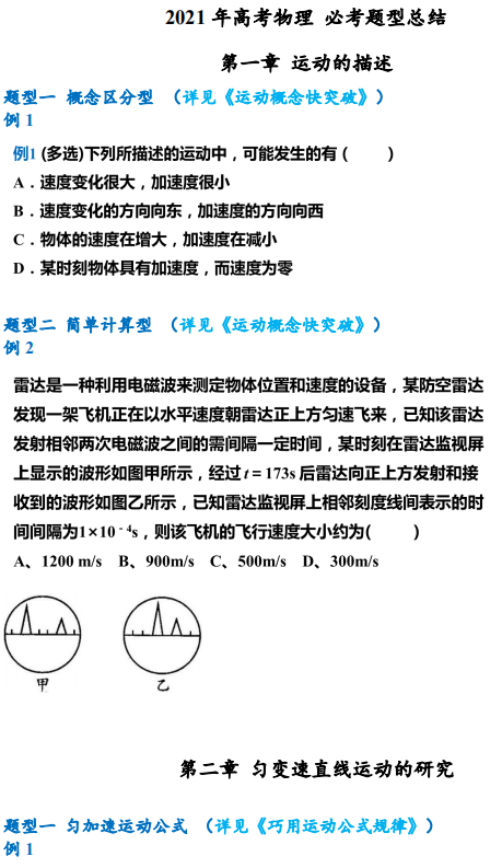 2021年高考理综，必考题型总结（含解析答案）