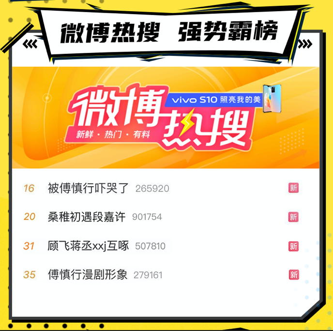 从“快看漫画”到“快看”，陈安妮的“超新Z世代”新物种
