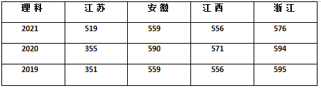 苏州科技大学是几本（带你深入了解它的教育资源）