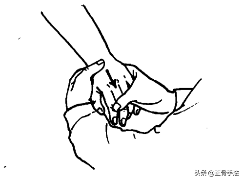 柔性正骨系列手法与临床特色分享，快速了解正骨手法，简便操作