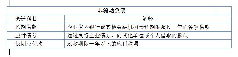 会计必备！编制分录+登记账户+试算平衡，优秀会计教你高效处理