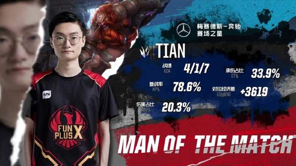 《LOL》2019洲际赛落幕 LCK赛区3：1战胜LPL夺首冠