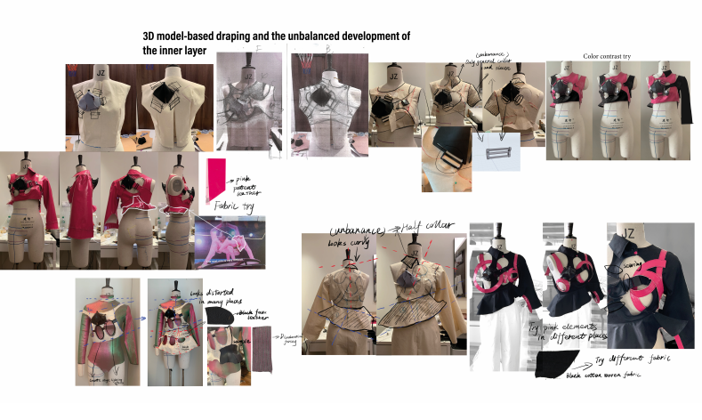 KDA课达丨2021年伦敦时装学院女装（BA）毕业展