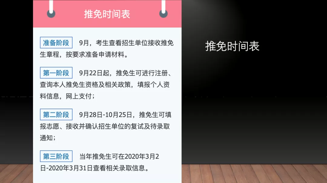 怎样规划大学四年？（准）大学生面临的10个问题