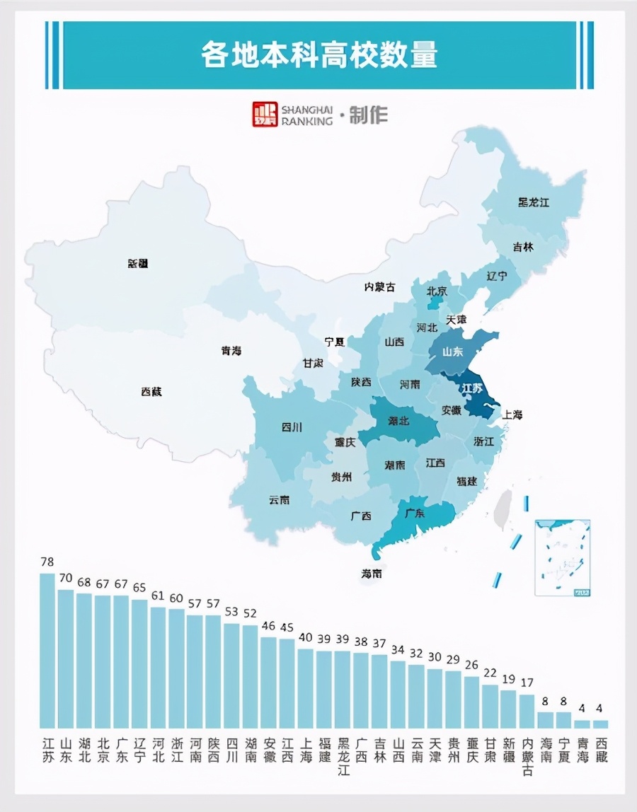 高教最惨省：一直在努力，从未被看见