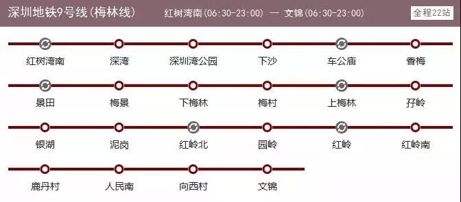 最新深圳地铁时间表已出炉！附赠各地铁线如厕攻略，快收藏一波
