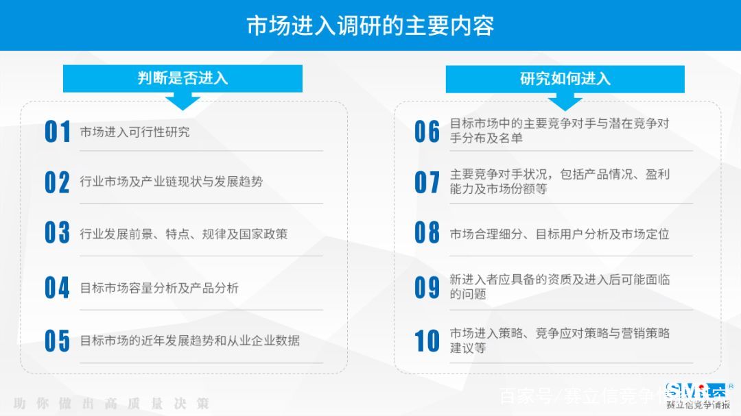 想进入蓝海抢红利，又怕踩坑损失惨重，解决方案了解一下