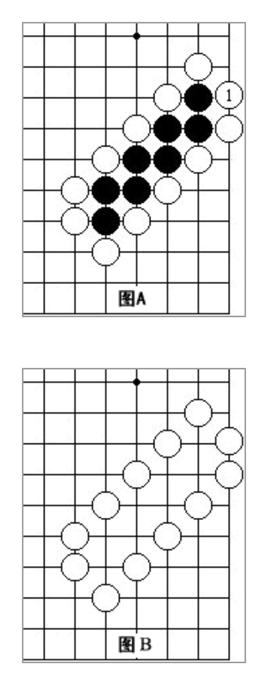 围棋规则新手图解：基础知识