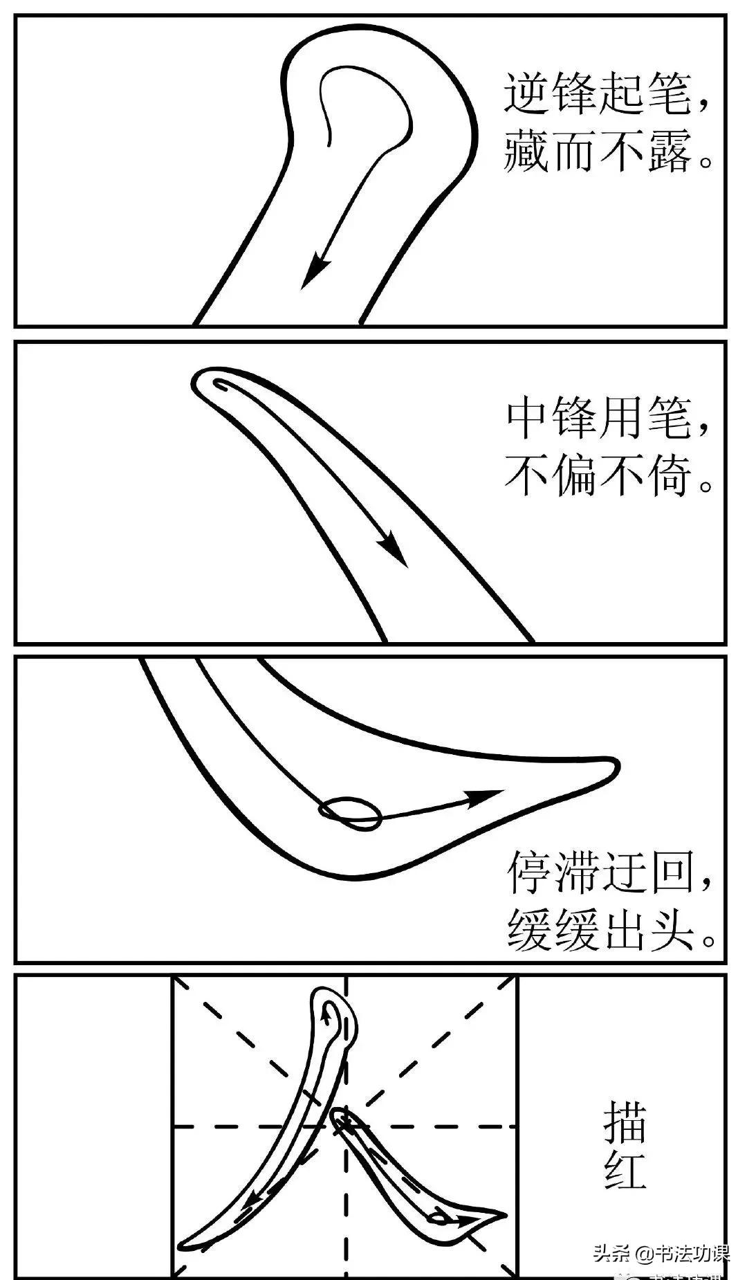 2021年高考，书法成“压轴题”，有处错误你发现了吗？