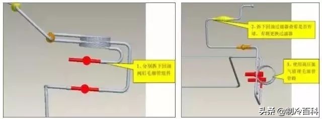 多联机系统压缩机更换操作流程