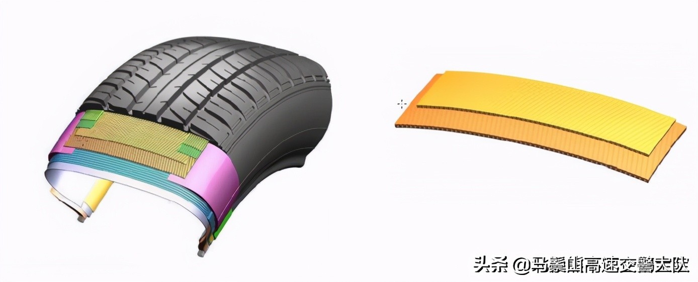 汽车轮胎基础知识介绍