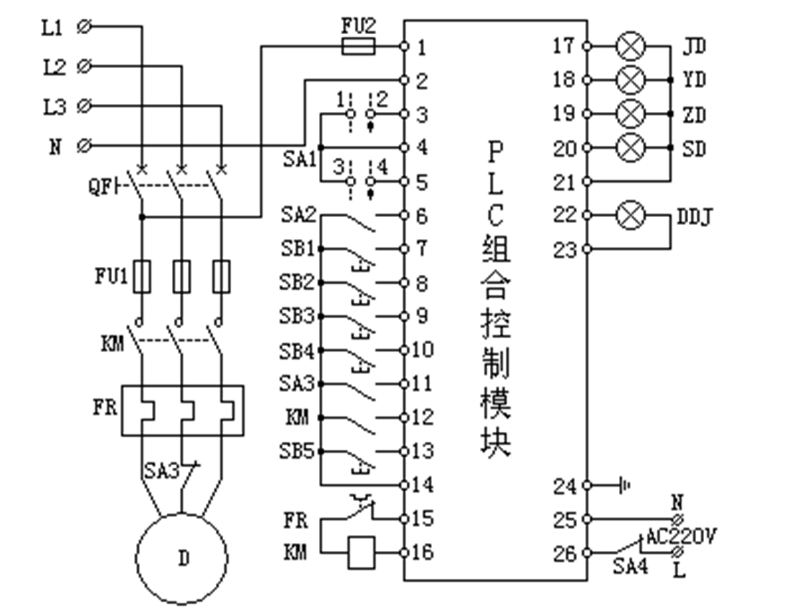 PLC控制的自动化电力系统电路_plc自动化控制系统讲解