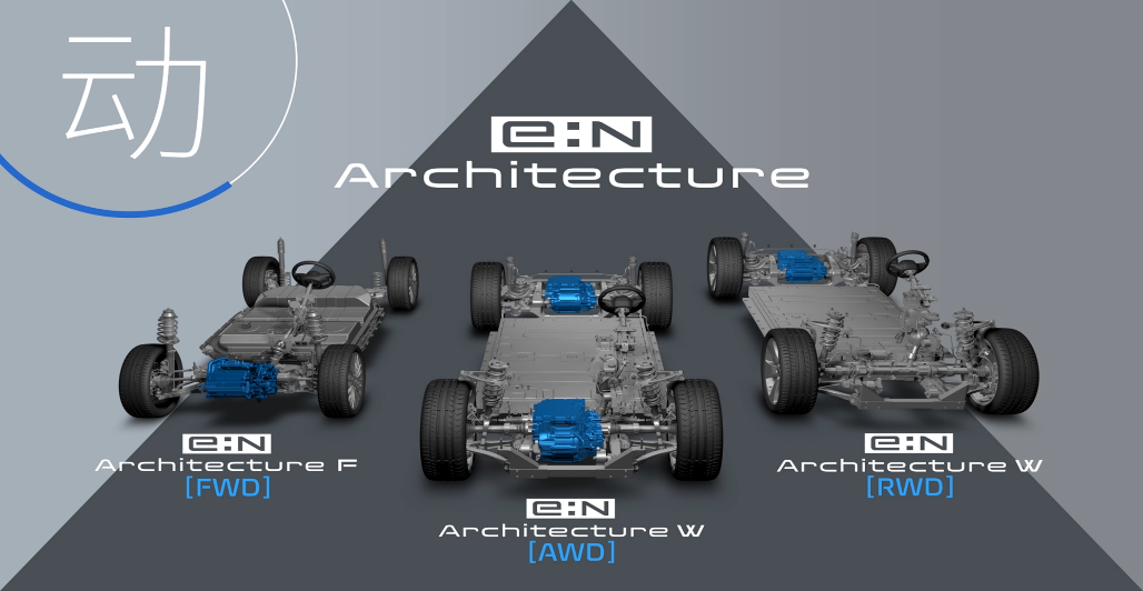 Honda中国发布纯电动车品牌“e:N”，五款新车型全球首发