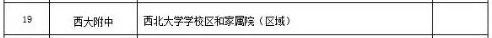 公办择校 | 曲江、西大附中、高级中学概况/学区划分/师资等情况