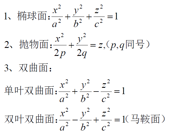 高等数学公式记不住那是因为你不经常用，收藏本帖记一辈子！